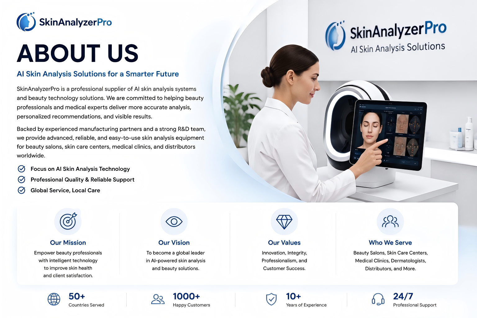 about us